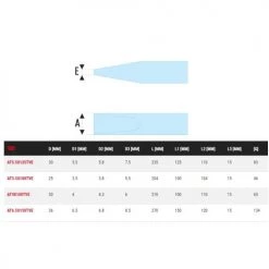 Screwdriver Soldes Boutique -Screwdriver Soldes Boutique AFD 111575