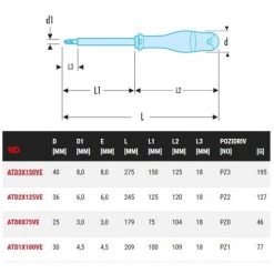 Screwdriver Soldes Boutique -Screwdriver Soldes Boutique AFD 80650